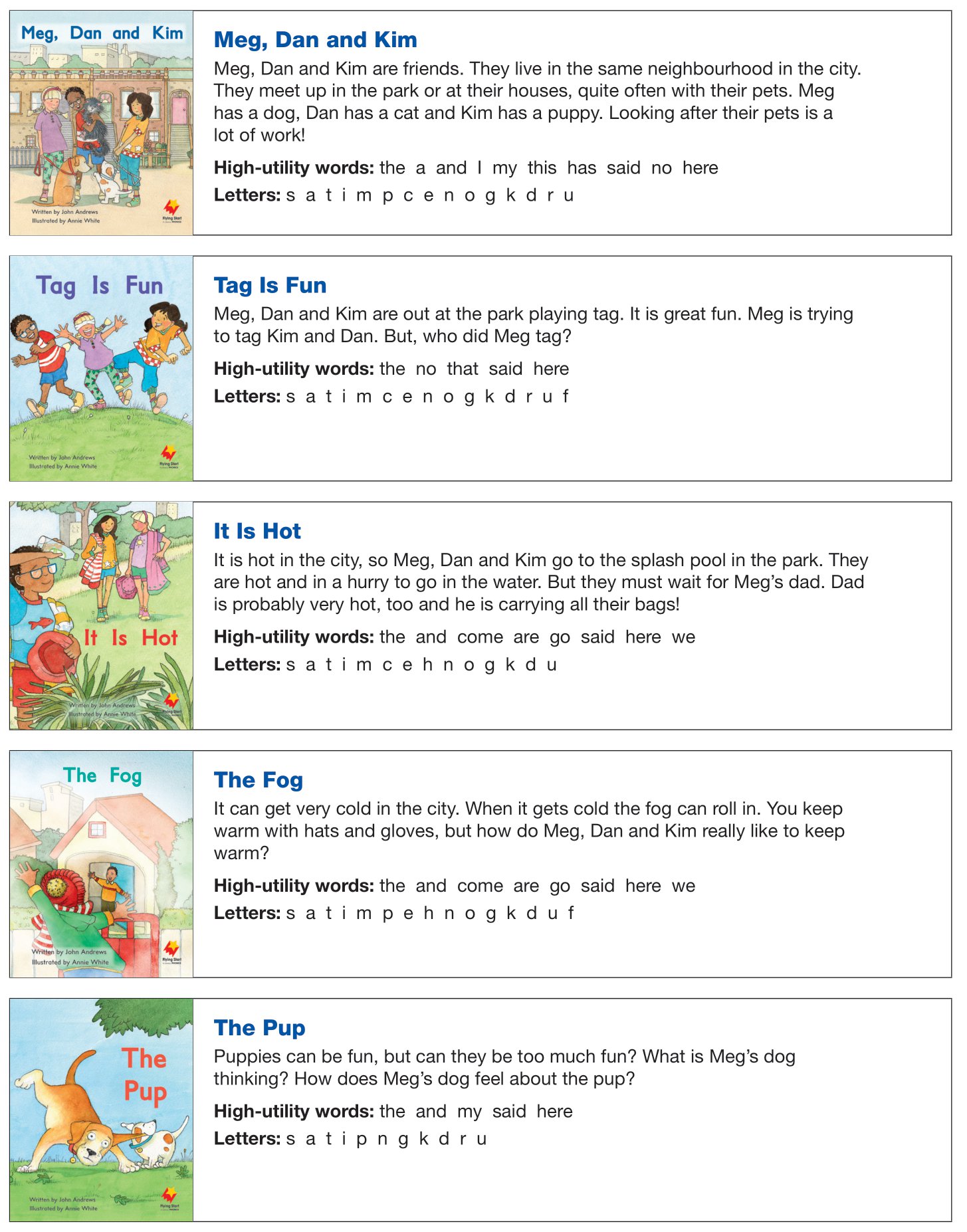 Decodable Books | Flying Start to Literacy: Phonics NZ